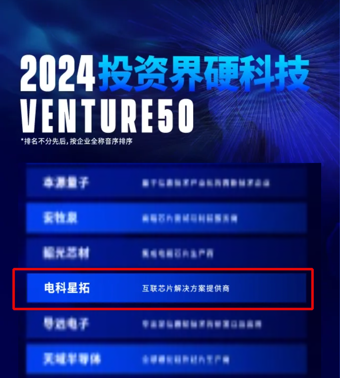 电科1xbet国际入选2024VENTURE50硬科技榜单！.png